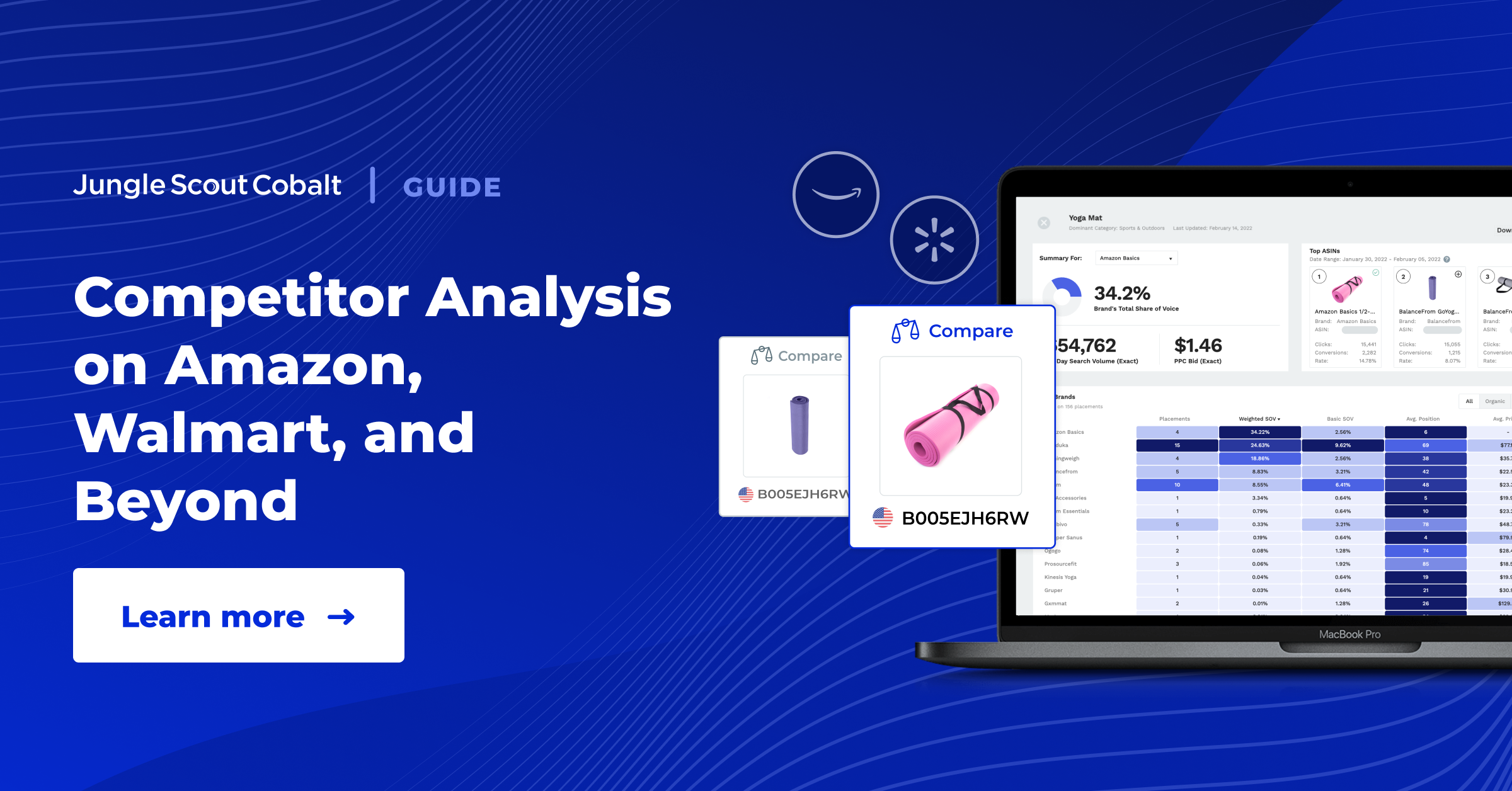 Competitor Analysis on Amazon and Walmart